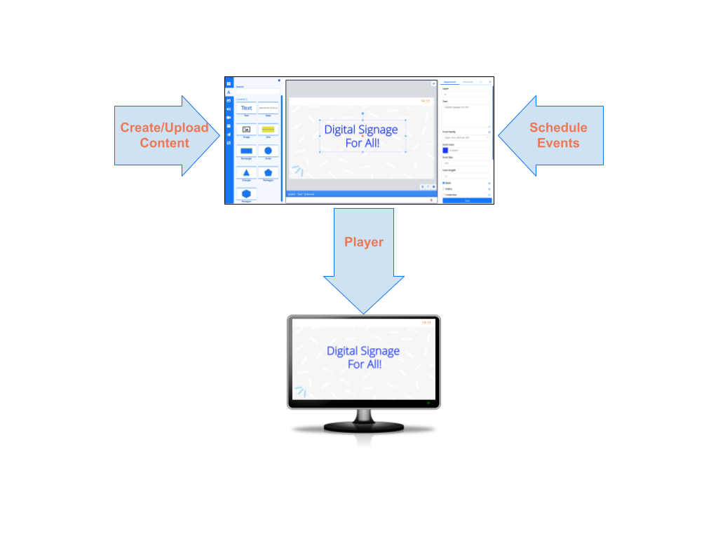 System Architecture