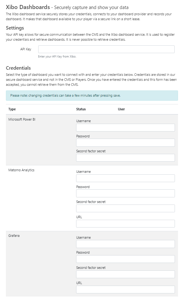 Dashboard Credentials