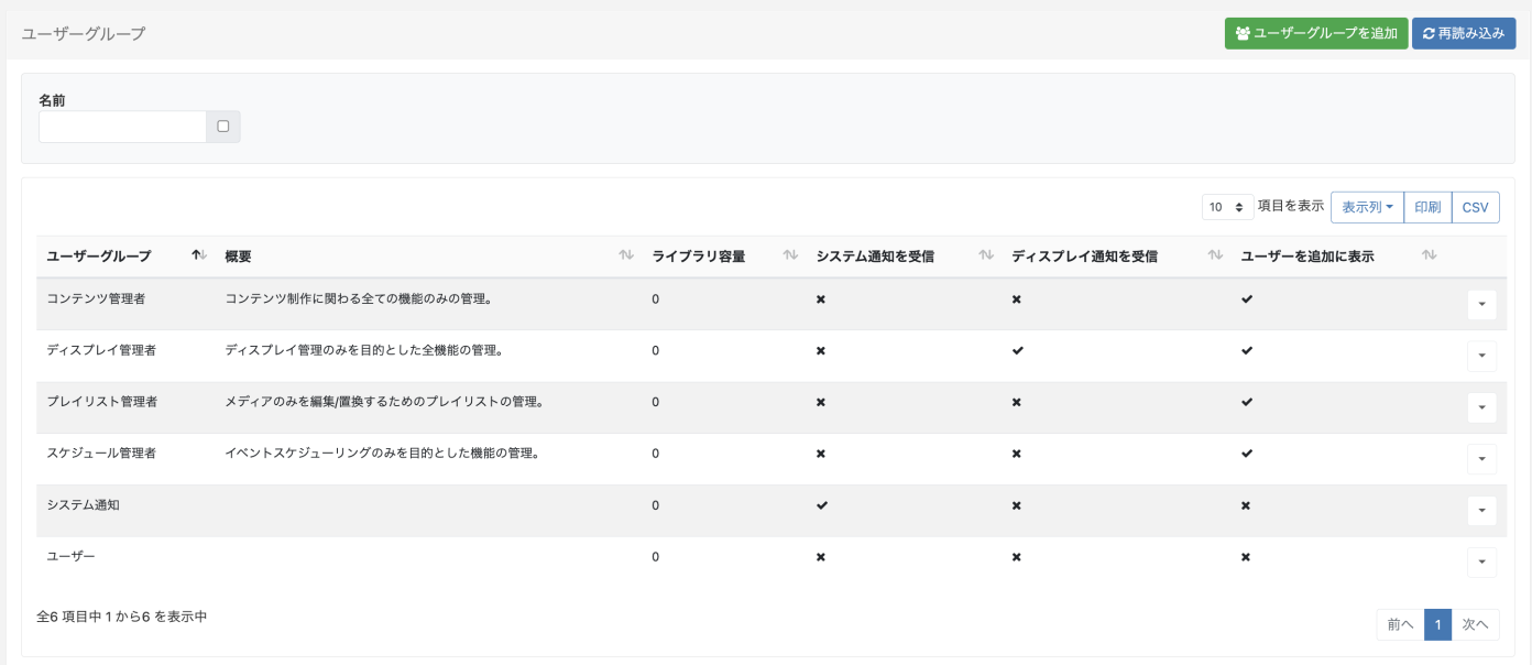 ユーザーグループを追加